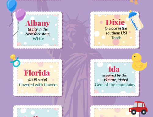 Top 1000 Baby Girl Names in the US America 2022
